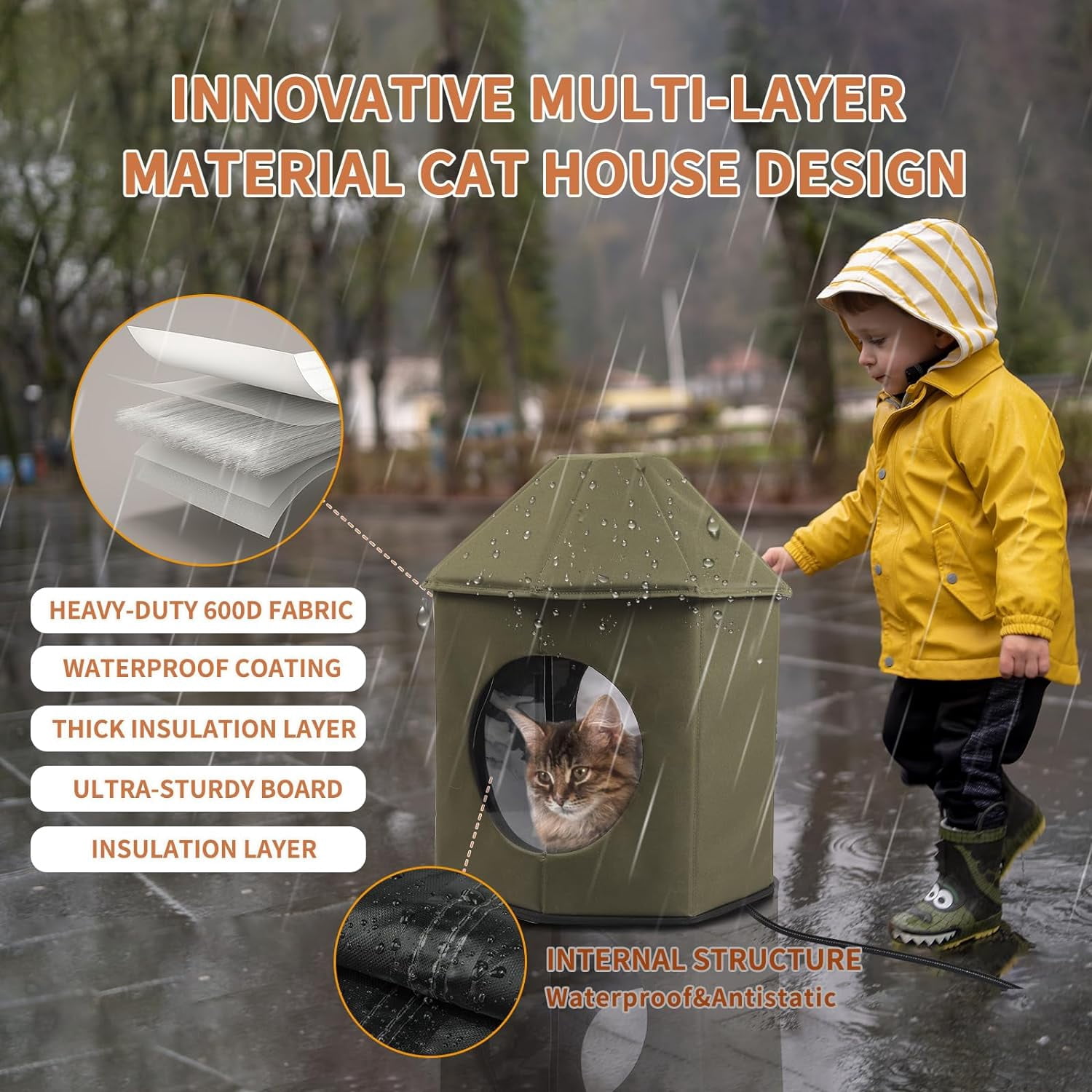 Heated Outdoor Cat House Weatherproof Cat Small Dog Warm Pet Shelter Carrier NEW PP10_Green