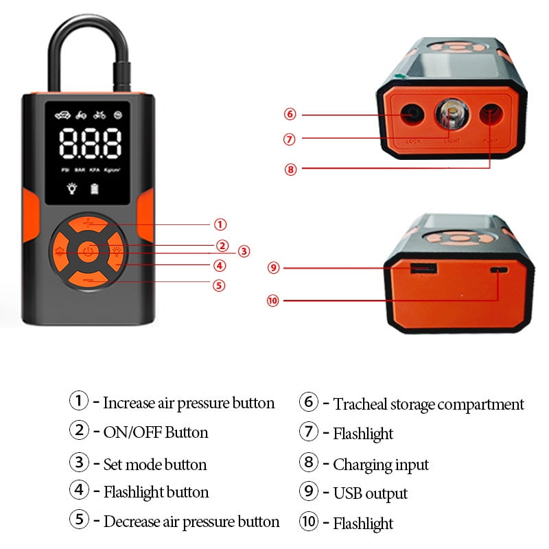 PDstation MQ01 Cordless Tire Inflator Portable Air Compressor, 5000mAh 150PSI+3PS1 Air Pump with Auto-Shutoff & LED for Cars, Motorcycles, Bicycles, Balls, Swimming Ring