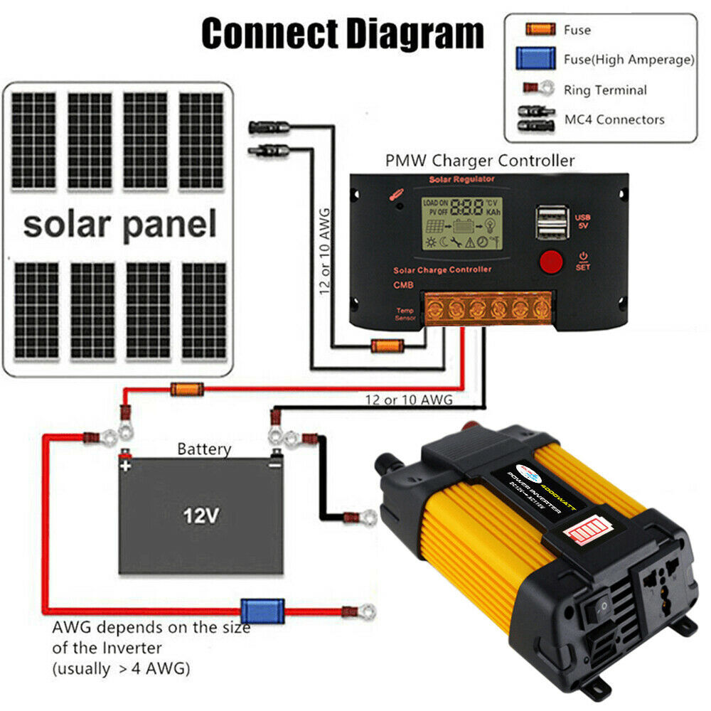 DFITO DF6000 12V 500W Continuous 6000W Surge Power Inverter with LED Battery Display for Car