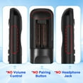 thumbnail image 3 of (2 Pack) Replacement Remote Control Only for Roku Express, for Roku Premiere, for Roku Box, for Roku Player, for Roku 1 2 3 4-  (NOT for Roku Stick or TVs), 3 of 7