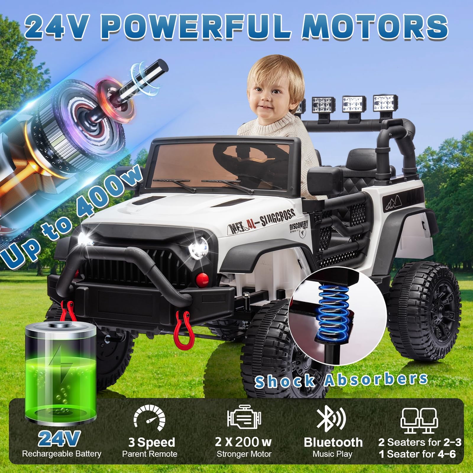 POVANLI 24V Kids Ride on Toy Jeep with Parent Remote, Electric Truck Car for Kid w/ 2*200W Moter, 3 Speeds, LED Lights, Multifunctional Dashboard, Bluetooth Music, USB, Toy Gift for Boy Girl(Pink)