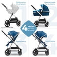 thumbnail image 3 of Mompush Meteor2 Baby Stroller 2-in-1 with Bassinet Mode - Compatible with Infant Car Seat, Adapter Included - Stable Bassinet Stroller Combo, Full-Size Baby Strollers for Family Outings, 3 of 5