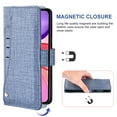 thumbnail image 4 of Wallet Case for iPhone 11 6.1 inch, Blocking Card Slot Stand Shockproof TPU Interior Case PU Leather Magnetic Protect Flip Cover Compatible with iPhone 11 6.1 inch, Blue, 4 of 4