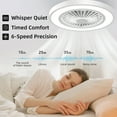 thumbnail image 5 of 22'' Modern Enclosed Ceiling Fan With Light And Remote,6 Speeds,10-100% Stepless Dimming,Adjustable Brightness(3000K,4000K,6500K ),Timer,Reversible Low Profile Flush Mount Fan,White, 5 of 8