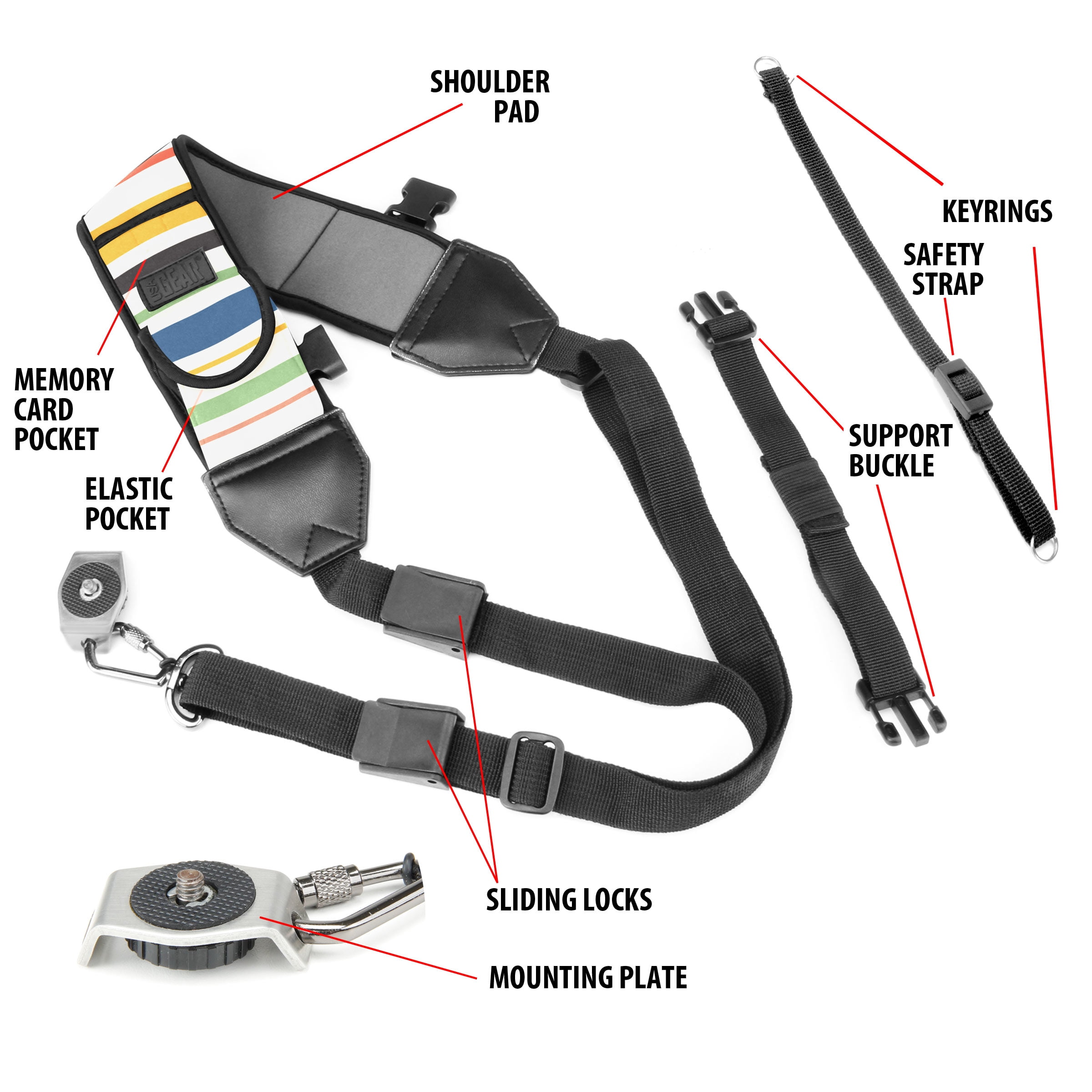 USA GEAR TrueSHOT Rapid Fire Camera Neck Strap Sling, Striped