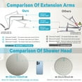 thumbnail image 4 of YDmeet 10" High Pressure Rain Shower Combo with 3-Spray Handheld & Adjustable 12" Extension Arm, Brush Nickle, 4 of 8