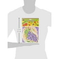 thumbnail image 4 of Teacher Created Resources Tcr7066 Fruit des Accents d'Esprit, 4 of 4