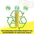 thumbnail image 6 of AA 1.2V 1000mAh Flat Top Rechargeable Battery for DIY, Radios, Power Packs, 6 of 7