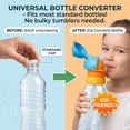 thumbnail image 4 of Water Bottle Spout Conversion Cap with Straw, Reusable Children Beverage Water Bottle Straw Lid, Flip Top Universal Spout Lid Converter, Spill-Proof Replacement Top (All), 4 of 8