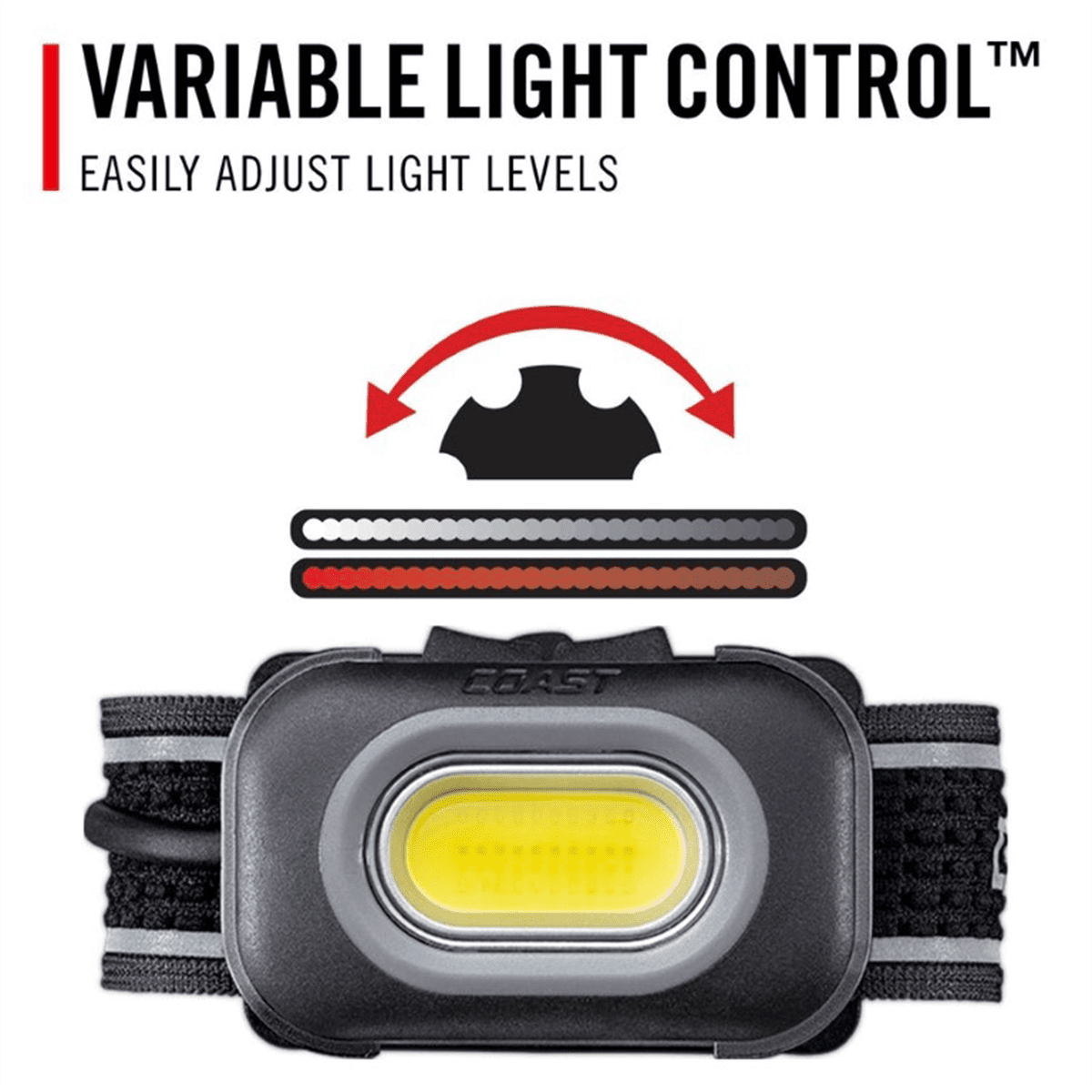 COAST RL10R Rechargeable Headlamp