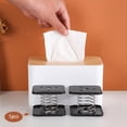 thumbnail image 3 of Naiovety Box Spring Support Durable Convenient Dresser Kitchen Room for Almacenamiento y organización del hogar, 3 of 6