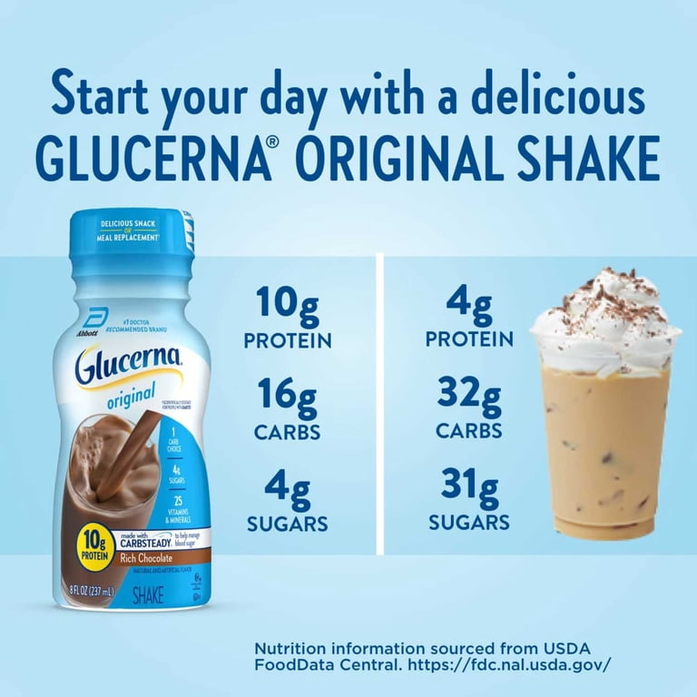 Glucerna Original Diabetic Protein Shake, Rich Chocolate, 8 fl oz