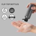 thumbnail image 2 of LISAPACK 3.4 oz Travel Bottles for Toiletries, 5pcs Travel Containers for Shampoo Tsa Approved, Plastic Empty Travel Size Bottles (100ml, Clear), 2 of 10