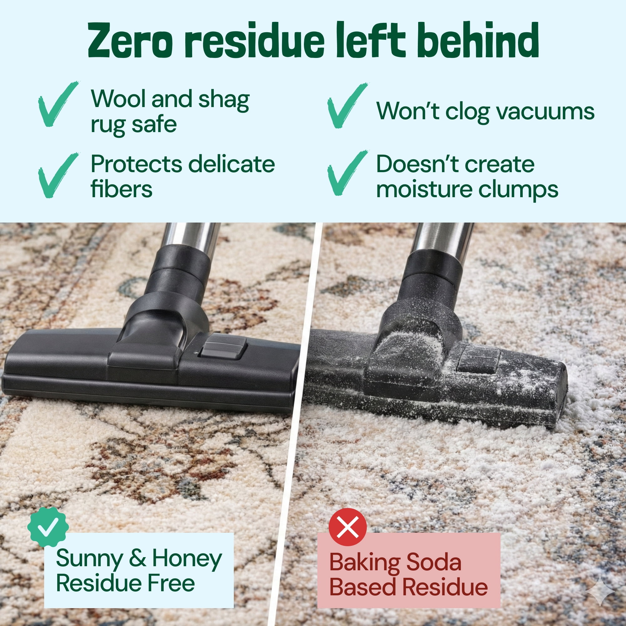 Sunny & Honey Carpet Deodorizer Powder - Pet Safe Freshener for Carpets, Pet Beds and Car Seats - Lemon Odor Eliminator for Cat Urine and Wet Dog Smells (20 oz)