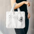 thumbnail image 6 of Honeii Dandelion Blowing In The Wind Print Fluffy Shoulder Bag Plush Bags Women Ladies Tote Bag Fluffy Furry Purse Handbag for Autumn and Winter, 6 of 7