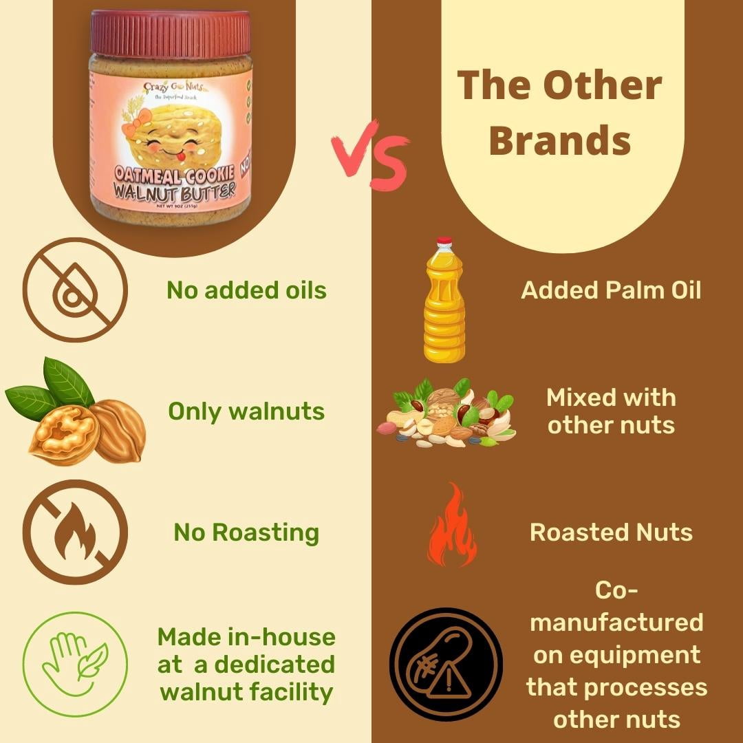 (2-Pack) Crazy Go Nuts Oatmeal Cookie Walnut Butter, 9 oz