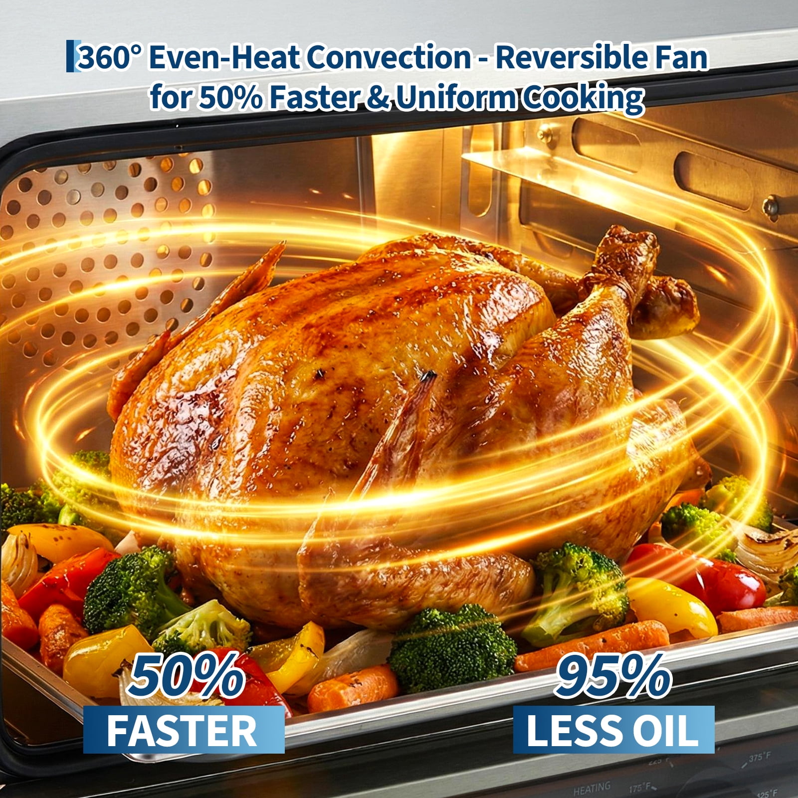 42Qt Commercial Countertop Convection Oven – 3-Tier Toaster, Air Fryer Combo, Front Glass Door, 2400W, 3 Trays & Wire Racks, Kitchen Appliance – 1.5 cu ft, Half-Size, US Plug 1.5m, Temp 30°C-300°C