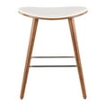 thumbnail image 5 of LumiSource  Saddle Counter Stool - Set of 2, 5 of 7