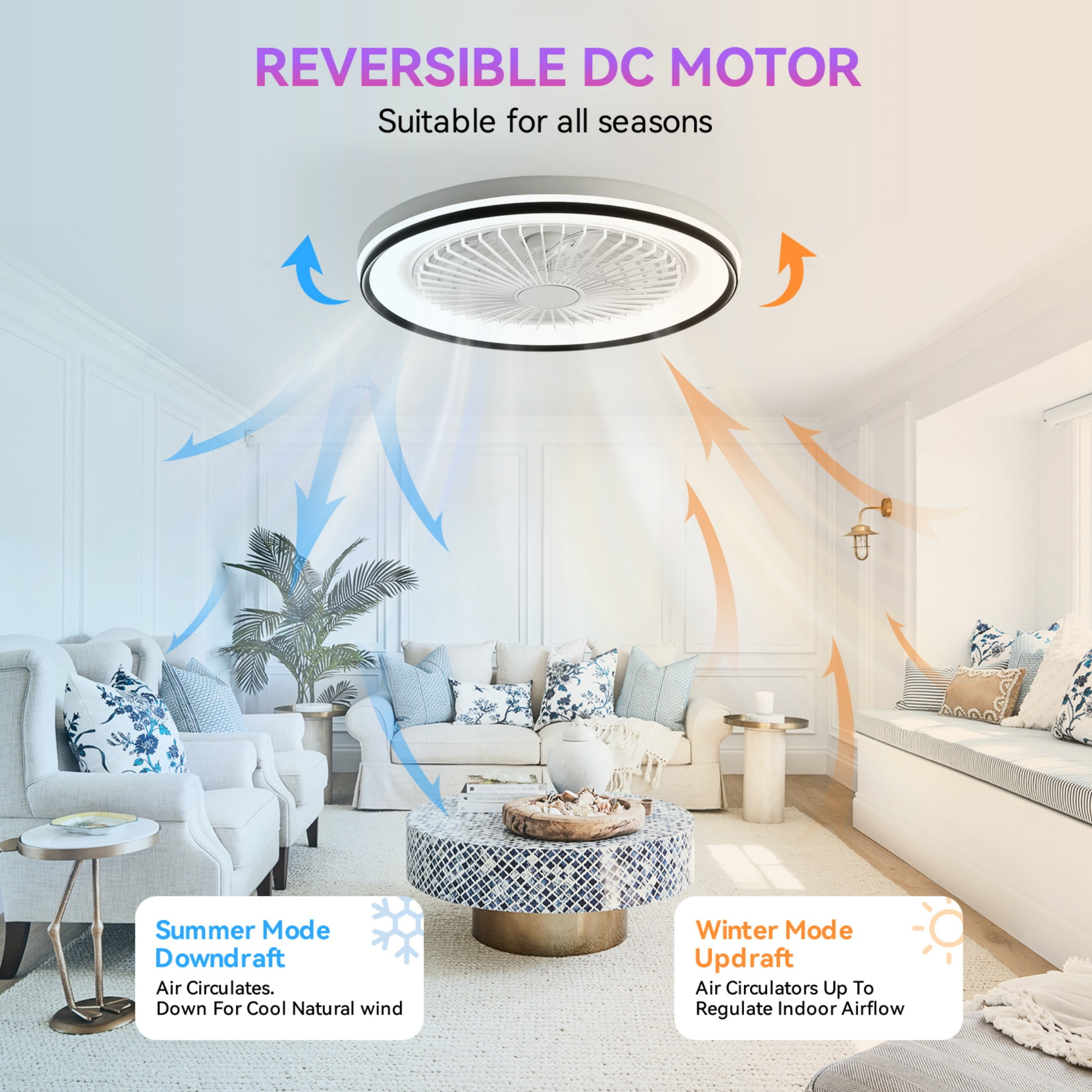 Sofucor 19-Inch Flush Mount Contemporary Ceiling Fan with LED Lights, Remote and App Control