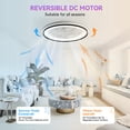 thumbnail image 4 of Sofucor 19-Inch Flush Mount Contemporary Ceiling Fan with LED Lights, Remote and App Control, 4 of 10