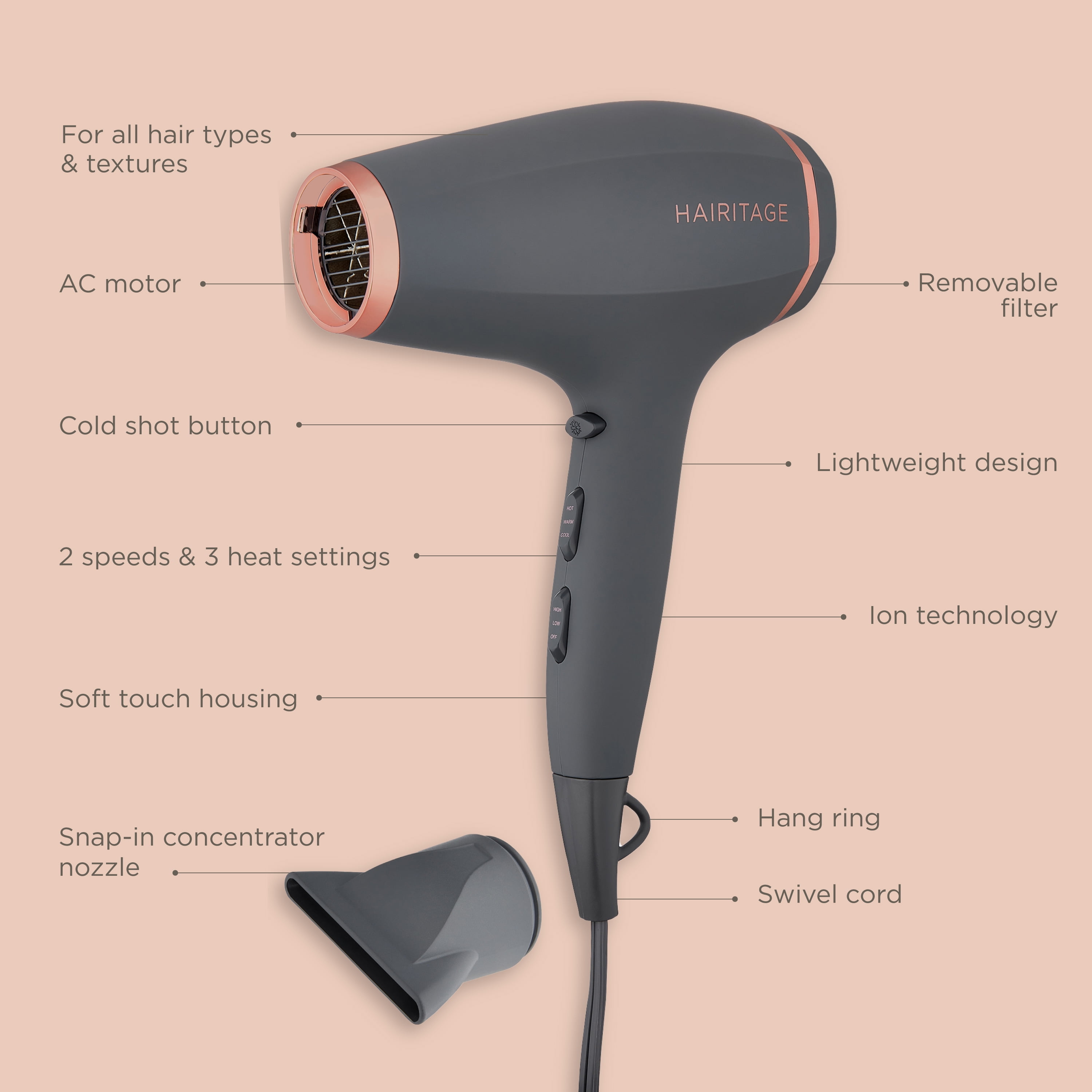 Hairitage Comin' In Hot Hair Dryer |1875 Watts Ionic Hair Dryer for Frizz  Control & Shine | Powerful Blow Dryer for All Hair Types