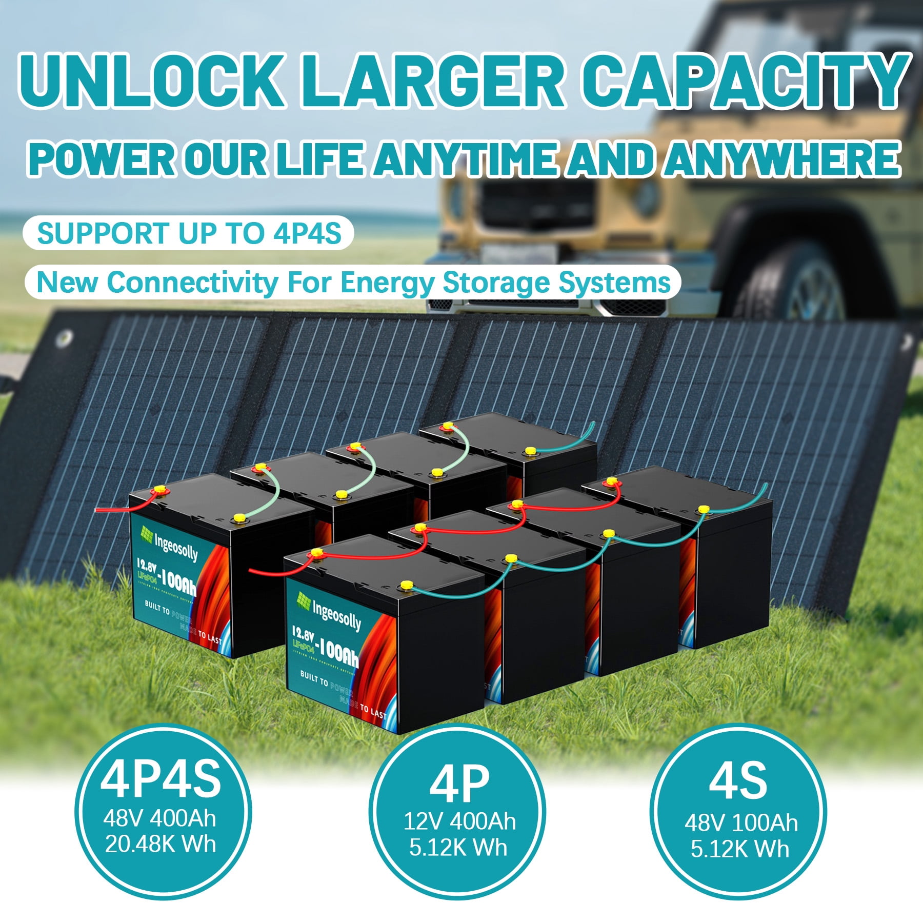 3PACK 12V 100AH Mini LiFePO4 Lithium Battery with 100A BMS,15000 Deep Cycles,Ingeosolly for RV,Solar,Camping,Trolling Motor,off-Grid,Marine