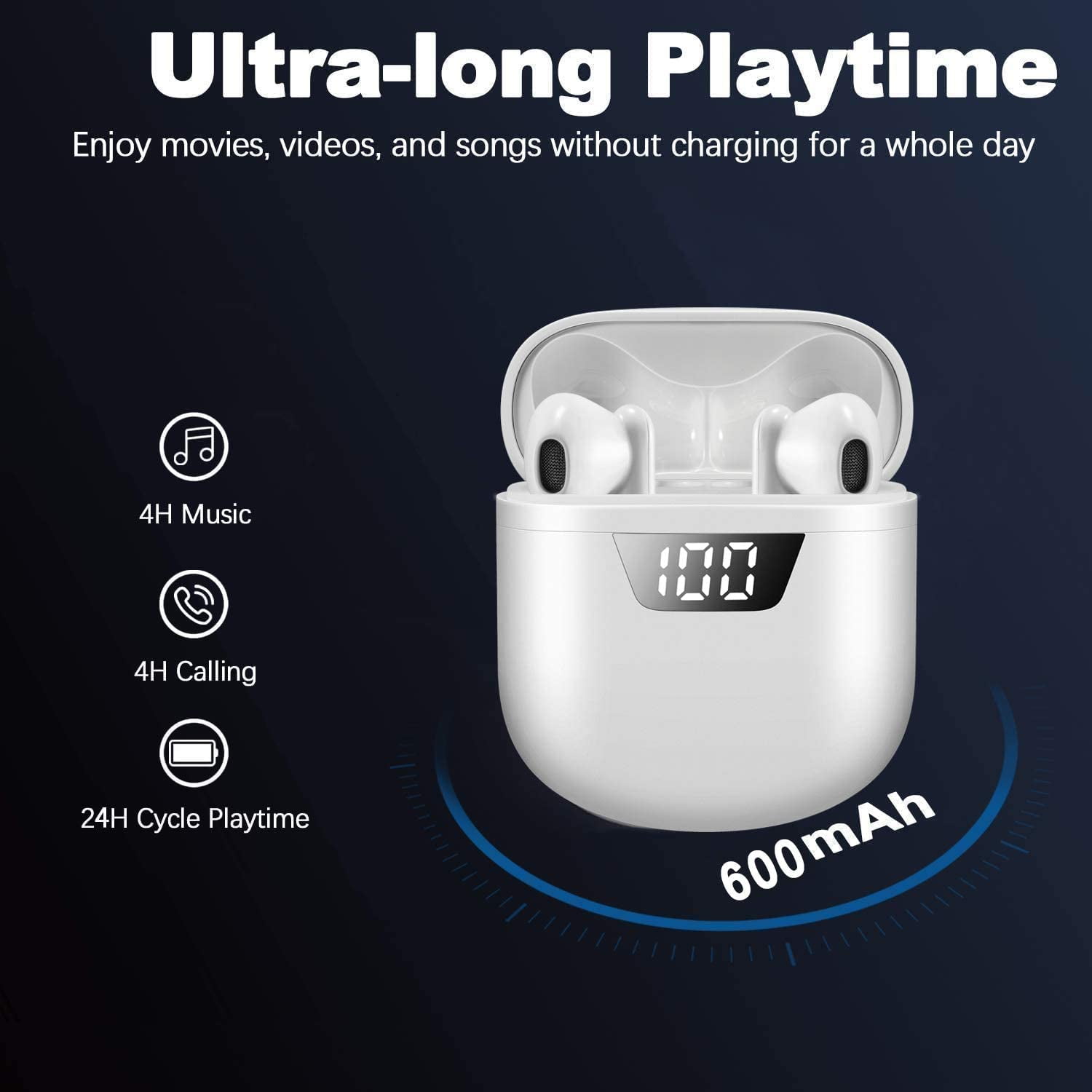 Wireless Earbuds Bluetooth 5.2 Headphones IPX7 Waterproof Earbuds with 24Hrs Mini Charging Case, 3D Stereo Headsets in-Ear Built in Mic Headset for iPhone/Samsung/Android/Airpods,White