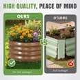 thumbnail image 6 of 4x2x1 FT Raised Garden Bed Kit, Galvanized Metal Planter Box, 6 of 8
