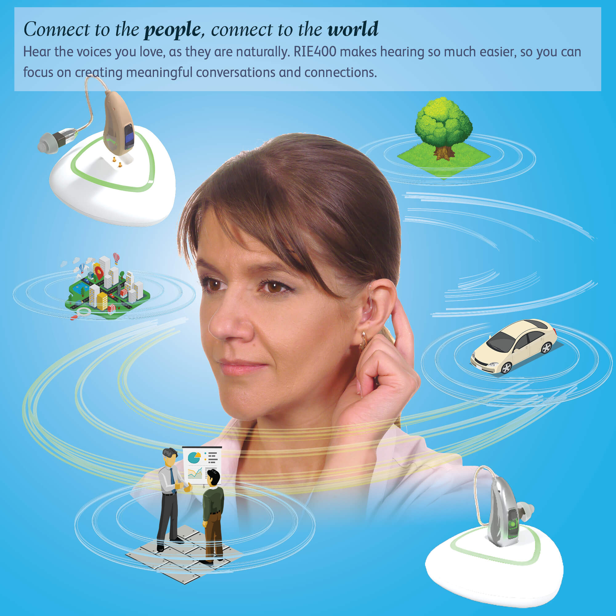 EarCentric RIE OTC RIC Hearing Sound Amplifiers Aids for Ears Rechargeable Seniors with Noise Reduction [1 Pair, Beige]
