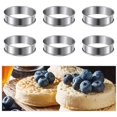 thumbnail image 2 of JOYWEIBaking Rings 6pcs English Muffins Rings,3.15inch Stainless Steel Crumpet Rings Molds,Double Rolled Tart Rings Mousse Ring Cake Mold for Home Food Baking Tools, 2 of 6