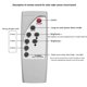 thumbnail image 2 of Placa Circuito Control Solar Microondas Inducción Del Cuerpo Humano + Remoto, 2 of 6