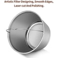 thumbnail image 4 of 8-12 Cup Reusable Basket Coffee Filters, Perfect Fit for Mr. Coffee, Black & Decker, Krups Coffee Makers, 4 of 7