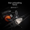 thumbnail image 3 of Green Right-Handed Baitcasting Reel with AS Metal Spool – Lightweight, Durable Metal Construction for Saltwater Fishing, Anti-Explosion Design for Safe Long-Distance Casting, Smooth Operation for, 3 of 5