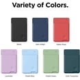 thumbnail image 4 of Tarjetero Elago Secure Wallet Ultra Slim Black, 4 of 7