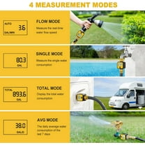 2 Pack Water Flow Meter with Brass Inlet Metal Thread, Measure Gallon/Liter Consumption and Flow Rate, High Accuracy & IPX6 Waterproof for Outdoor Garden Hose Watering, RV Water Tank Filling