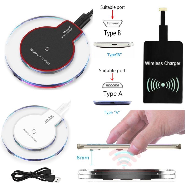 Qi Wireless Charger Charging Pad + Receiver Kit for Samsung Galaxy S3