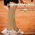 thumbnail image 7 of 2 Pairs Wukang Zipper Compression Socks for Women & Men, 15-20 mmHg Closed Toe Compression Stocking with Zipper (Beige, L/XL), 7 of 7