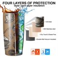 thumbnail image 7 of 20oz Tumbler with Lid and Straw Stainless Coffee Theme Steel Vacuum Insulated Water Coffee Tumbler Cup, Double Wall Vacuum Insulated Travel Mug Reusable Tumblers for Ice Drinks, Hot Beverage, 7 of 7