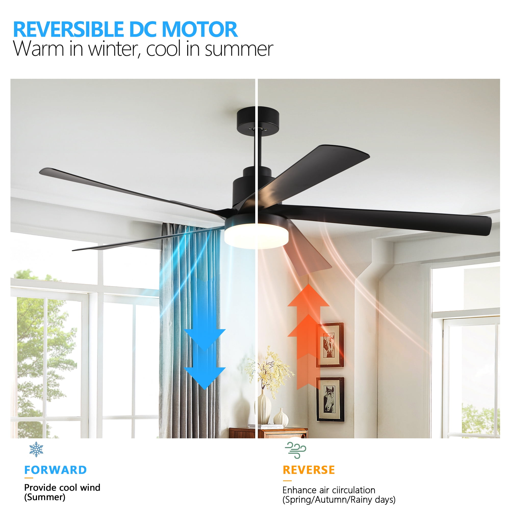 Leumius 65" Black Ceiling Fan with Light, 5-Blade Dimmable LED Ceiling Fan with Remote Control, Modern Quiet Design for Living Room and Bedroom