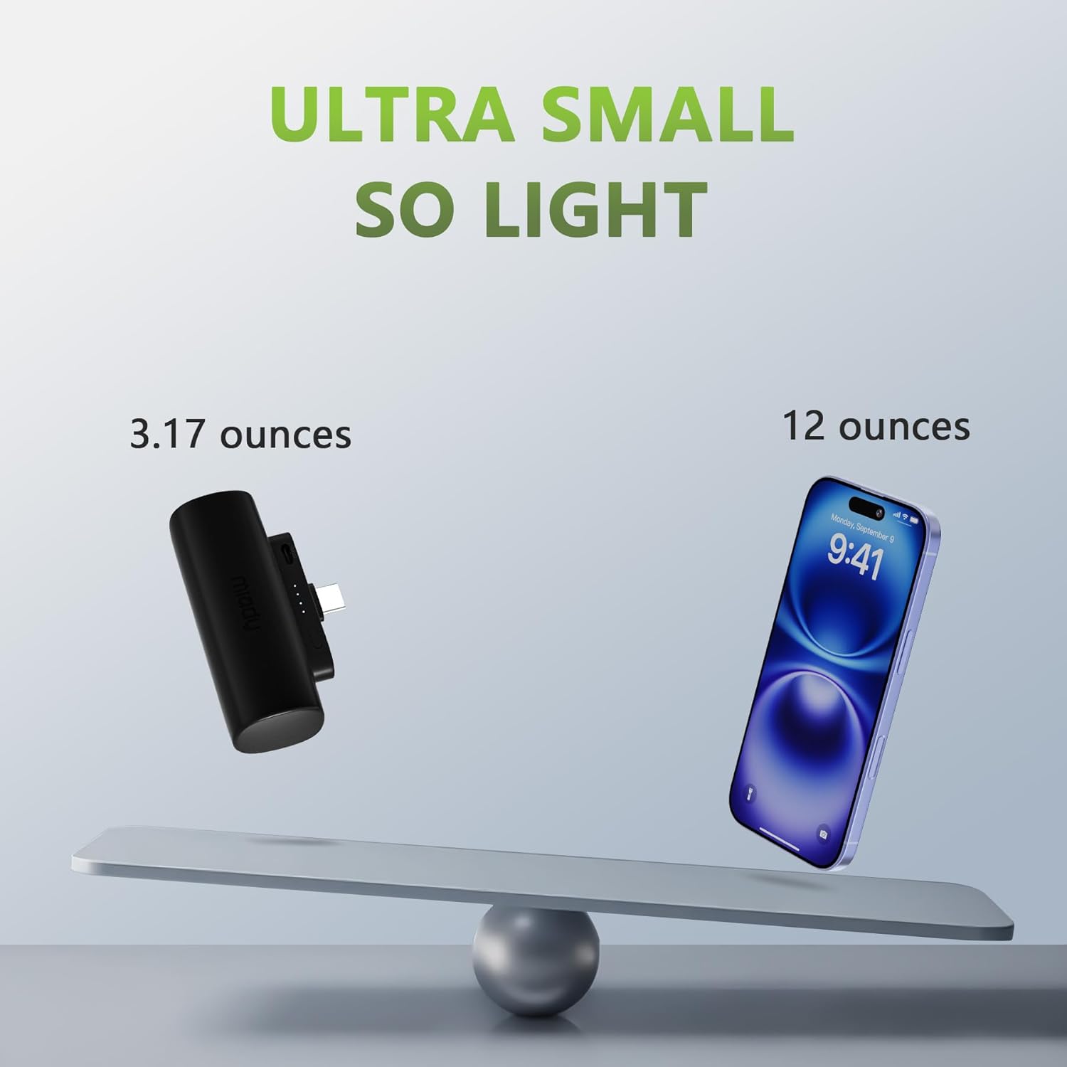 2-Pack 5000mAh Mini Portable Charger with Built-in Type C Connector, 5V 2.4A USB-C Output Fast Charging Sm Power Bank, Compact Battery Pack Compatible iPhone 17/16/15 Galaxy S24/S22 iPad