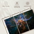 thumbnail image 6 of Elephant Stock Carina Nebula Mystic Mountain Wall Art - Horizontal Multi Panel Canvas - Living Room Wall Decor - Astronomy & Space Multi Panel - Brown And Blue Decor By Nasa - 57" x 36", 6 of 8