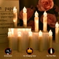 thumbnail image 5 of TETOU Flameless Candles Christmas Tree Decor Led Flickering Lights Battery Operated with Remote Timer/Clips Christmas Trees Decor, 5 of 7