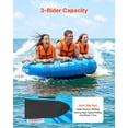 thumbnail image 2 of VEVOR Towable Tubes for Boating, 3-Rider Inflatable Boat Tubes and Towables, 510lbs Capacity Water Sport Tube for Boat to Pull - with Anti-Slip Pad, Full Nylon Cover, Padded Handles & Safety Valve, 2 of 9