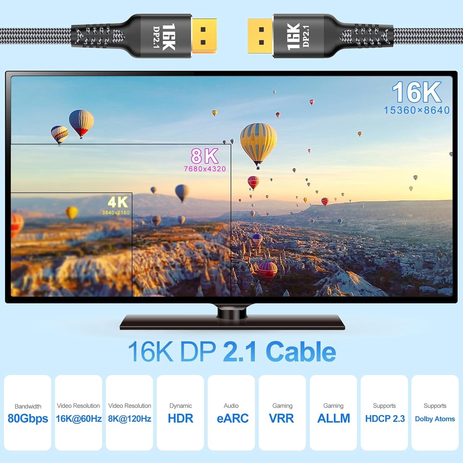 DisplayPort Cable 2.1 16K Display Port 2.1 2.0 Cable [16K 60Hz, 8K 120Hz, 4K 240Hz 165Hz 144Hz, 80Gbps HDR10 HDCP DSC 1.2a] Braided DP 2.1 Cord for FreeSync G-Sync Gaming Monitor