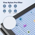 thumbnail image 4 of 4-Pack HAP603 Filter Compatible With ECOSELF HAP603 & HAP603WF Purifier, 3-IN-1 Hepa Filter with Activated Carbon for Home Office, 4 of 7