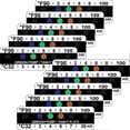 thumbnail image 1 of 40 Pieces Temperature Strips Testing Adhesive Temperature Strips 90 To 100 Fahrenheit Degree Temper, 1 of 1