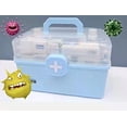 thumbnail image 4 of Caja de medicamentos portátil de emergencia médica de 1 pieza gran capacidad organizador familiar azul, 4 of 5
