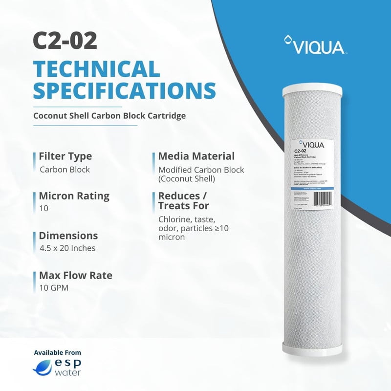 VIQUA C2-02 Genuine OEM Coconut Shell Carbon Block Water Filter 10 Micron, 20 x 4.5 Inch, Reduces Chlorine Taste & Odor Fits IHS12-D4, IHS22-D4, IHS22-E4 & Most 20x4.5" Housings