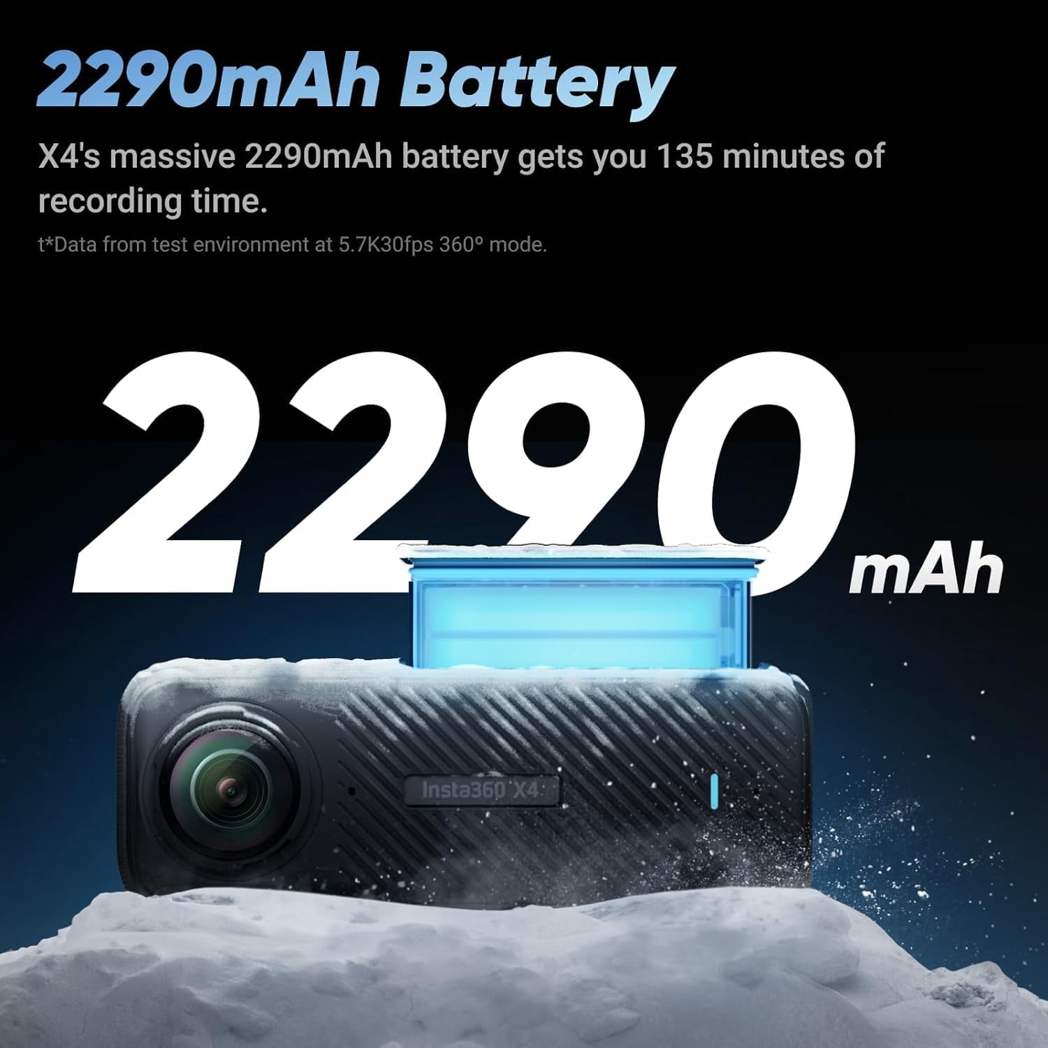 Brand New Insta360 X4 8K Waterproof 360 Action Camera Wide-Angle Video - Black