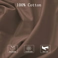thumbnail image 6 of PiccoCasa 2Pcs Zippered Pillow Cases Breathable Egyptian Cotton, Jumbo Coffee Color, 6 of 7